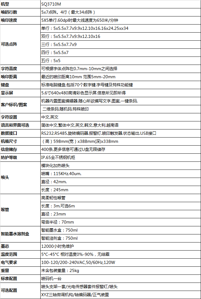 SQ3710M微字符噴碼機