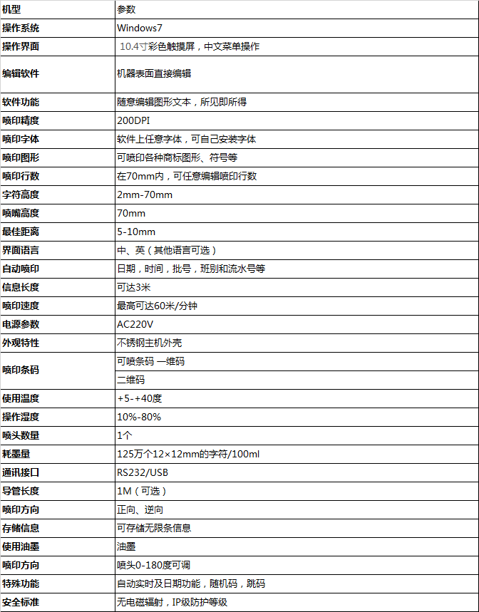 紙箱噴碼機技術參數